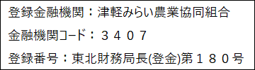 登録金融機関コード