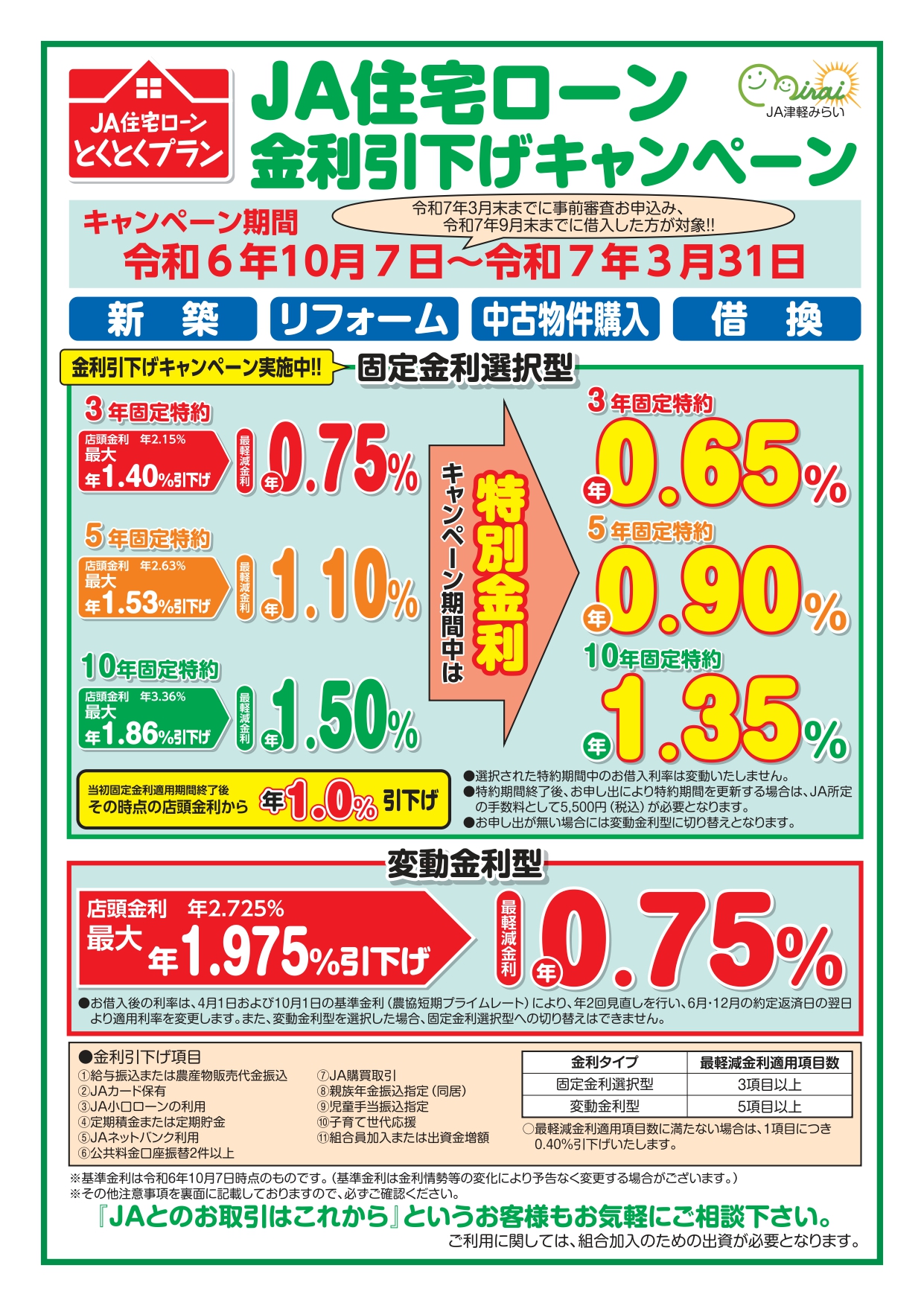 ＪAバンク「ＪA住宅ローンに借換しませんか」